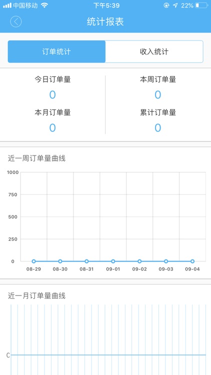 柳芽外卖 跑腿端