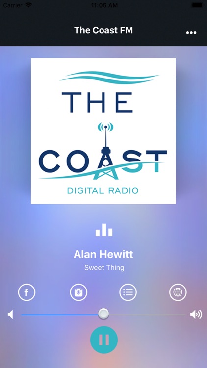 TheCoast.Fm