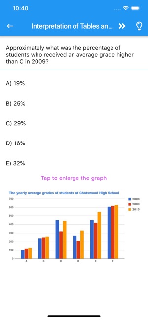 Aptitude_Test(圖4)-速報App