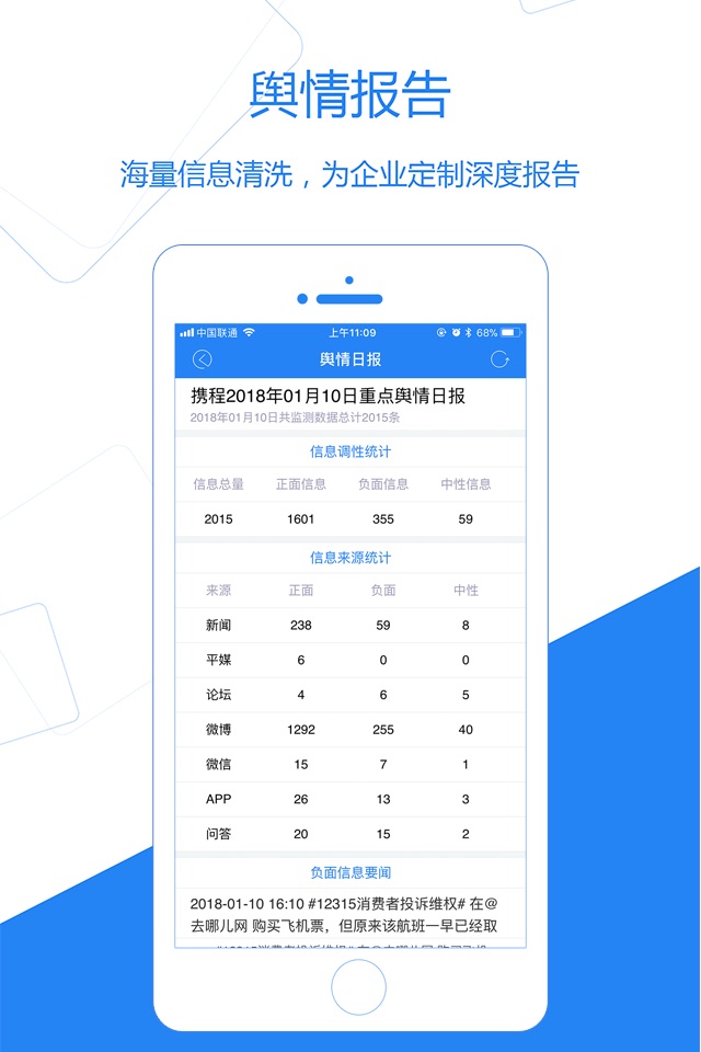 国新舆情 screenshot 4