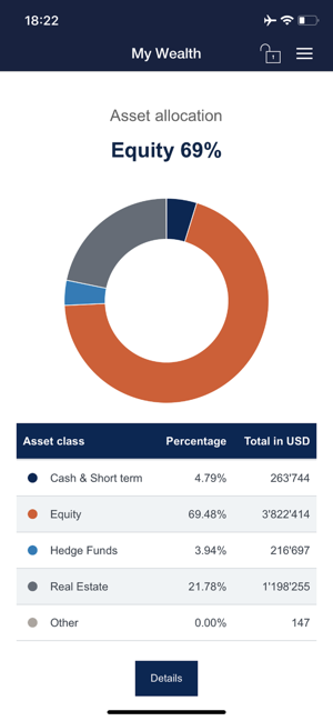 EdR Banque Privée Suisse(圖3)-速報App