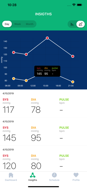 Joda - Blood Pressure App(圖5)-速報App