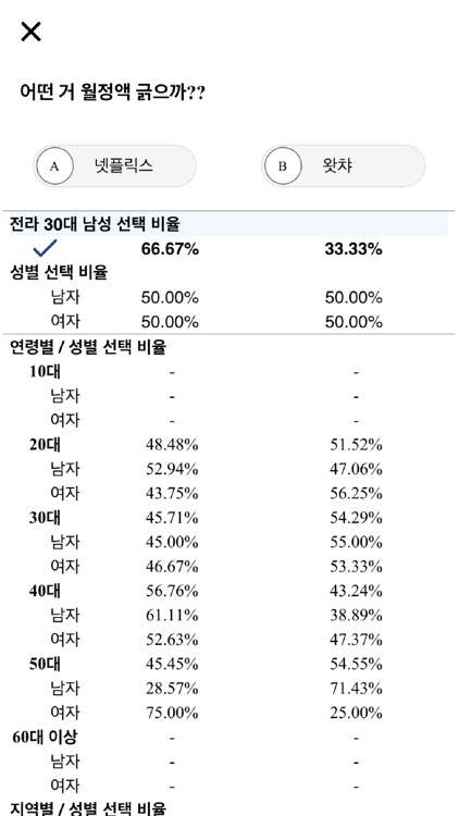 셀리픽 - SeliPic screenshot-3