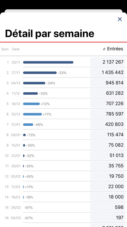 CBO Box-Office Mobile screenshot-6