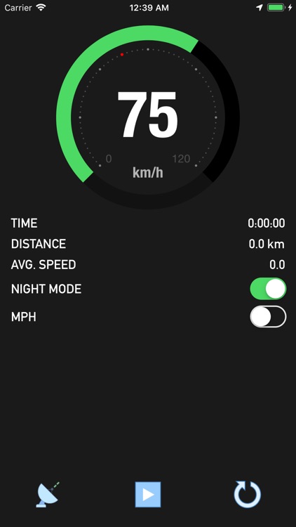 Bike Speedometer
