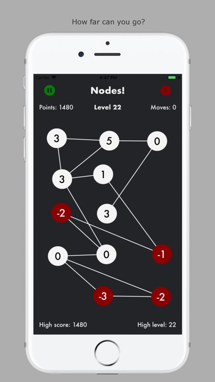 Nodes!