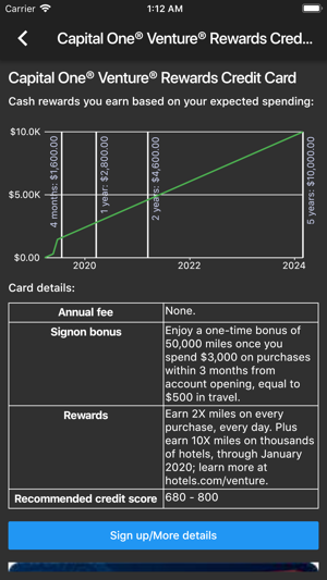 Credit Card Rewards Calculator(圖4)-速報App