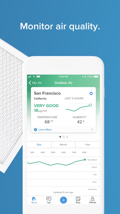 Filtrete Smart