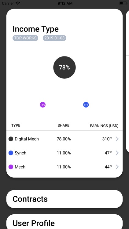 WCM Analytics screenshot-5