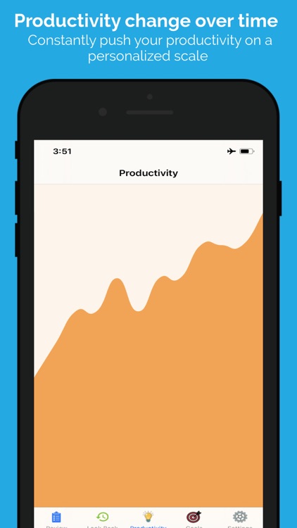 Leapahead Productivity screenshot-5