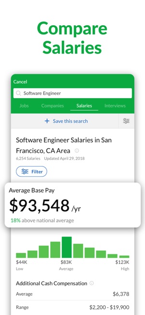 Glassdoor - Jobs & Salaries(圖2)-速報App