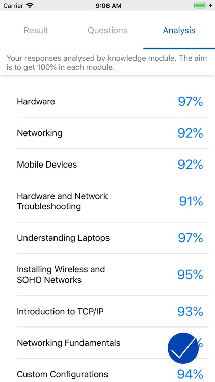 Comptia A+ 220-901 & 220-902 screenshot-3