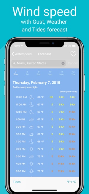 Waterspeed Sail, SUP, Surf GPS(圖2)-速報App