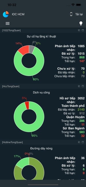 IOC HCM(圖2)-速報App