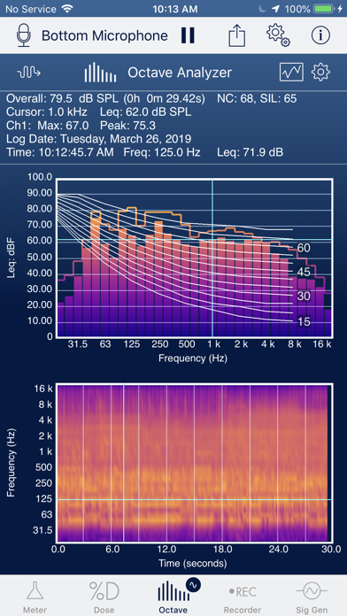 SoundMeter Pro 2018 screenshot 2