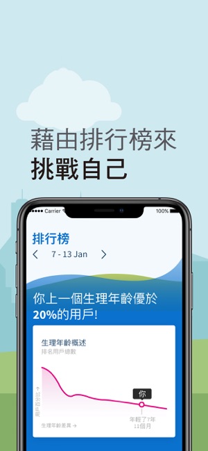 BAM活力洋溢(圖5)-速報App