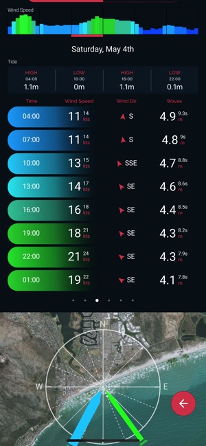 Surf Compass(圖3)-速報App