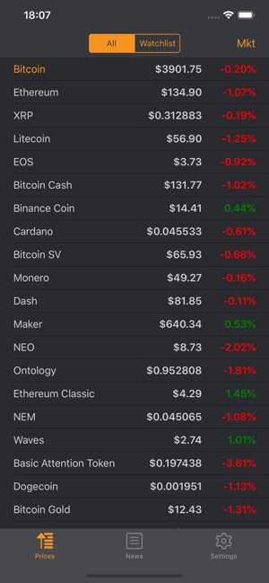 Crypto Insight - Prices & News