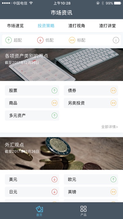 渣打财富管理