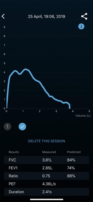 Air MD Professional Spirometry(圖4)-速報App