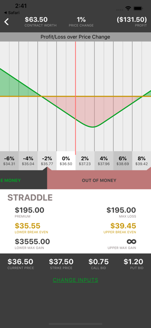 In The Money - Options(圖6)-速報App