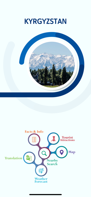 Discover Kyrgyzstan(圖2)-速報App