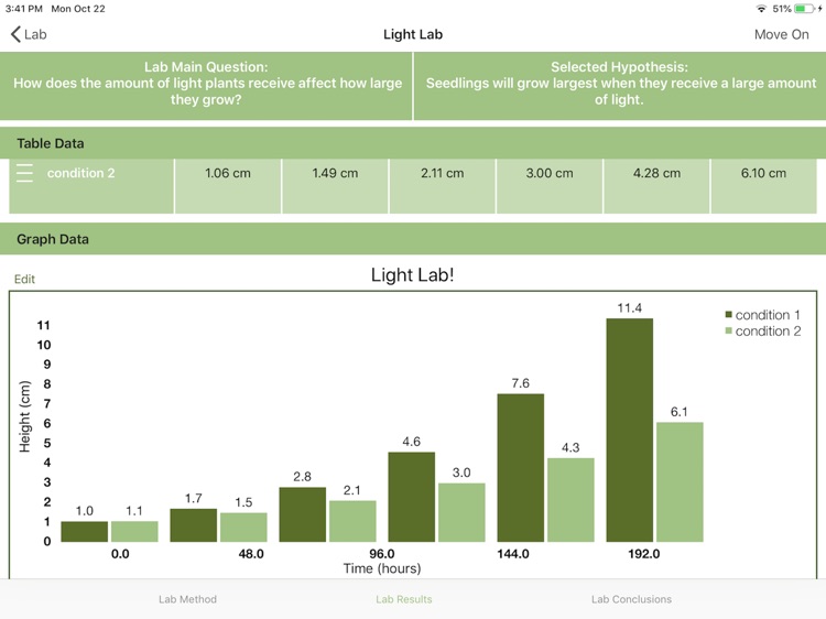 CellEnergy Photosynthesis Labs screenshot-6