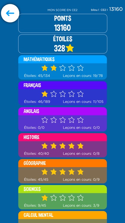 Wiloki screenshot-4