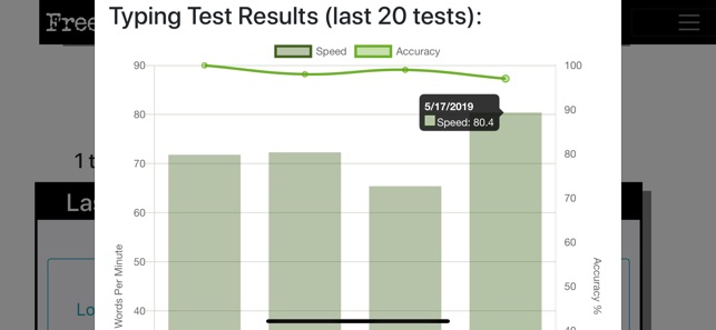 Best Typing Lessons and Test(圖5)-速報App