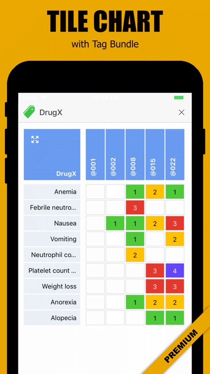 CTCAE plus screenshot-4