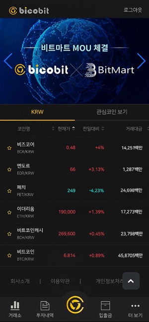 Bicobit - 시작이 다른 혁신적인 암호화폐 거래소