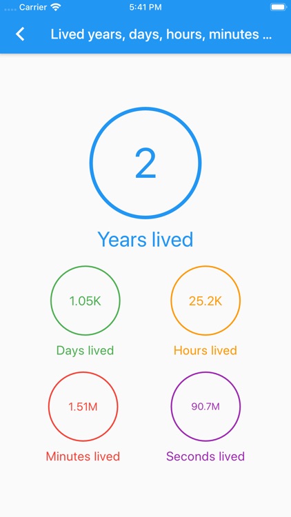 Age calculator from birth date