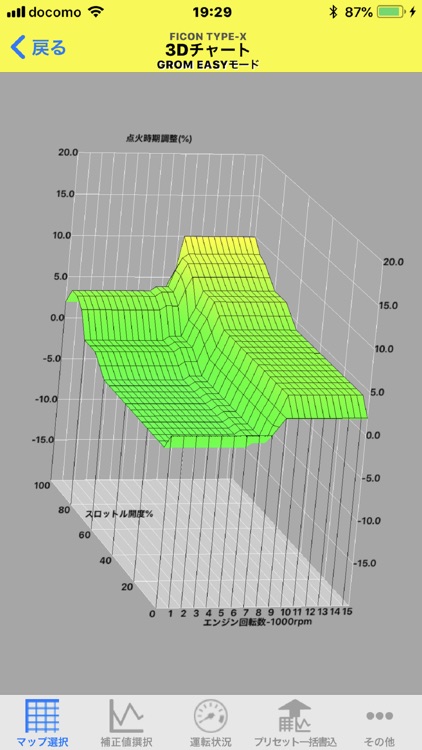 EASY FI-CON TYPE-X