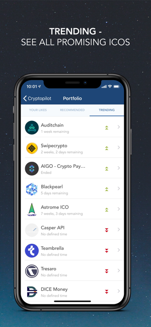 Cryptopilot(圖6)-速報App