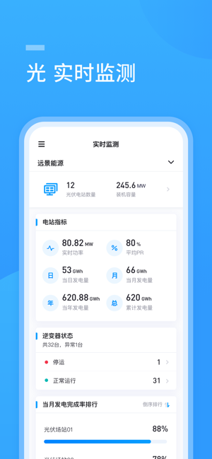 EnOS 2.0(圖5)-速報App