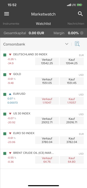 Cfd Consorsbank Dans L App Store