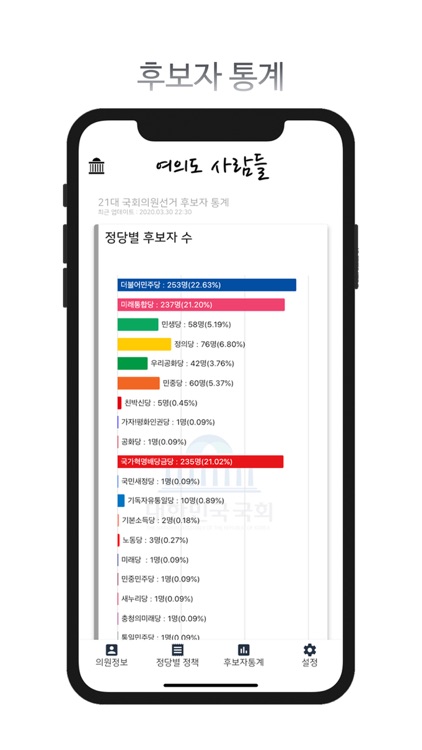 여의도사람들 screenshot-4