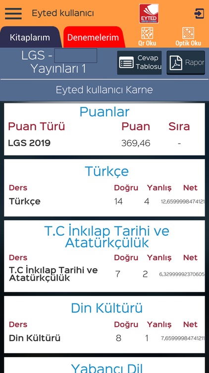 Eyted Süper Karma