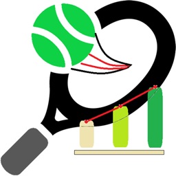 Analytic Tennis