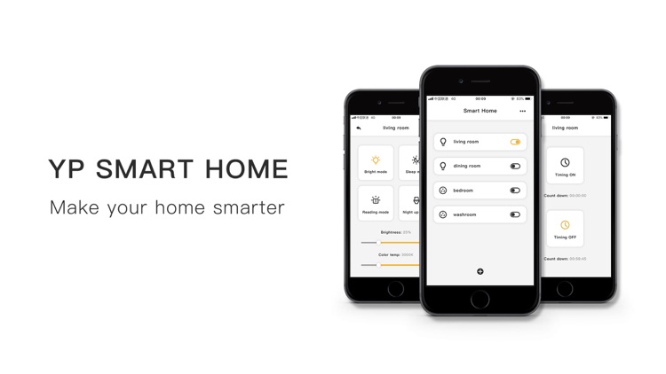 Smart Home-Remote Controller