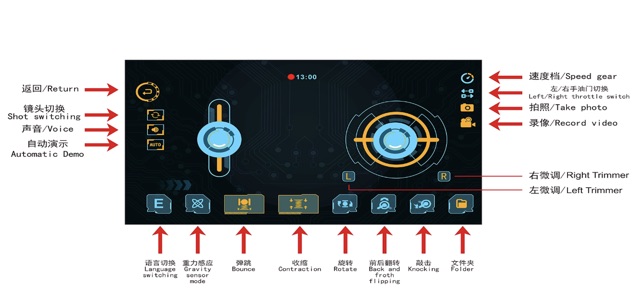 HR Bounce Car(圖3)-速報App