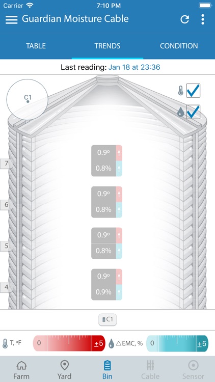 Guardian Bin Monitoring App screenshot-7