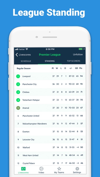 SoccerNow - Live Scores screenshot-5