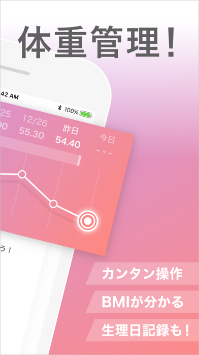 体重 管理 アプリ