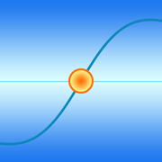 Vital-EQ Respiroguide Pro