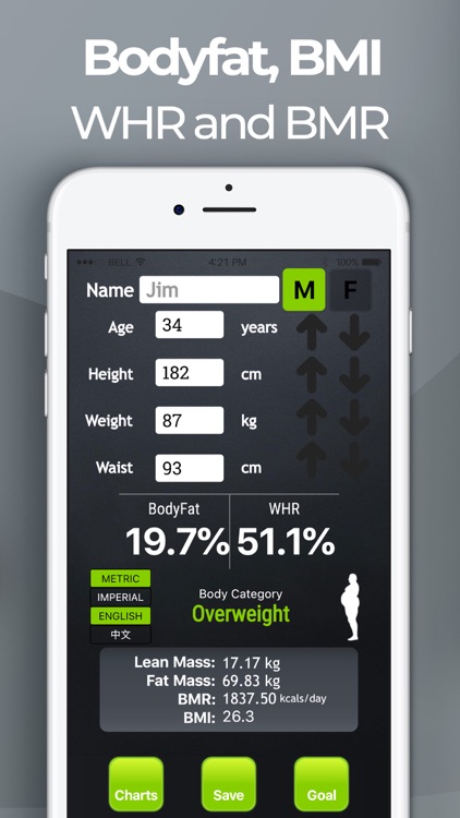 Bodyfat Calculator 4