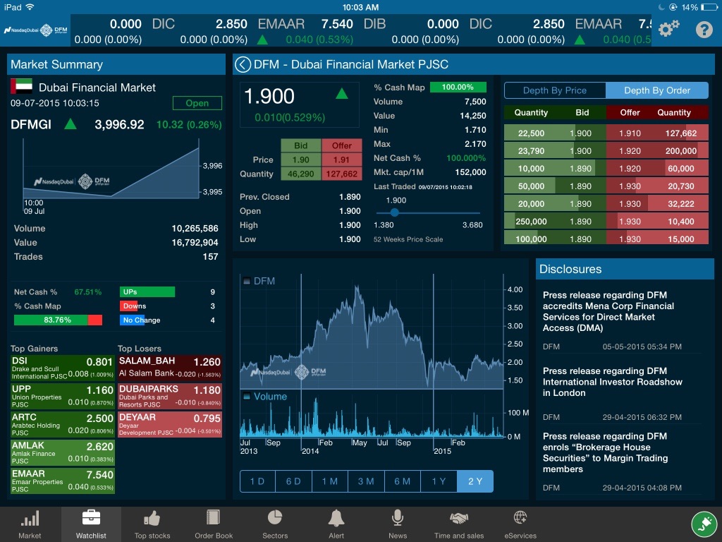 DFM Market Watch screenshot 4