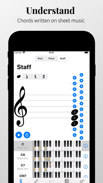 Piano Chords and Scales