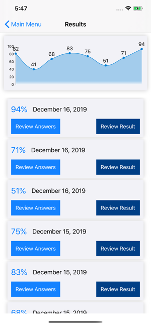 OCP Test SE11. Exam 1Z0-815(圖6)-速報App