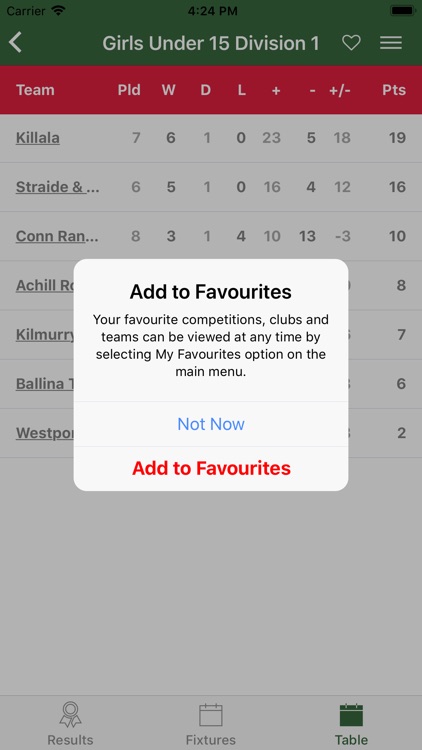 Mayo Youths Football screenshot-7